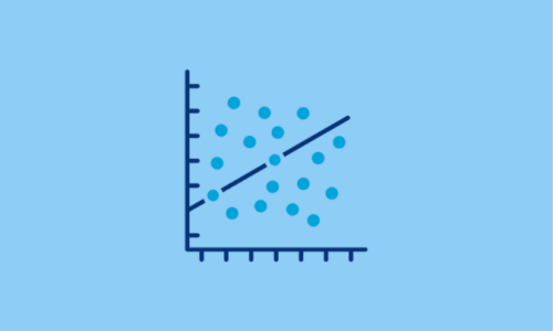 Linear Models for Regression