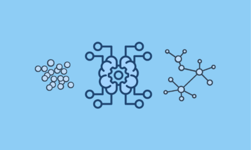 Unsupervised Learning with K-means Clustering